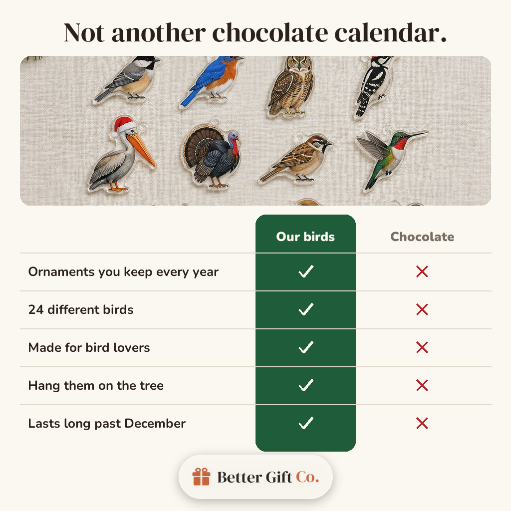 The Bird Advent Calendar